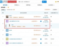 刘涛退出与孙俪合伙公司 该公司曾被执行1万余元