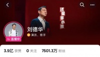 刘德华永远的巨星，粉丝突破7500万，3.5亿人观看线上演唱会