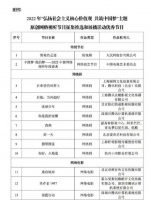 广电总局点名表扬！公布2022优秀节目，吴磊杨洋龚俊主演剧目入选