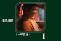 虽然哥哥我变傻了，但永远都会保护弟弟