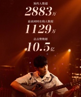 天王之战太激烈：周杰伦线上演唱会，一个关键数据超过了刘德华