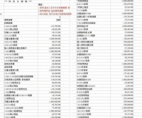 网友爆小S老公买房内幕，姐姐帮忙摆平，用了汪小菲的钱！