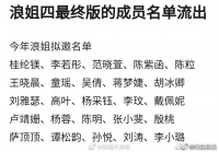 网传浪姐4最终嘉宾阵容……