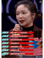 高叶真的是人间清醒，厚积薄发，机会是留给有准备的人的……