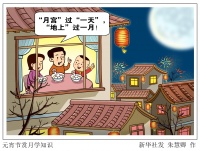 （图表·漫画）［星空有约］元宵节赏月学知识