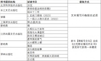 【搜狐有好书】2月福利活动上新，18本比电影好看的历史书邀你品读！