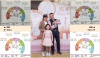 从家庭主妇到“左拥右抱”!咸阳二胎妈妈学会家庭教育核心观点！