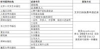 【搜狐有好书】3月女性主题活动，15本佳作带你闻书香识女人