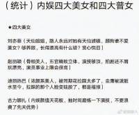 娱乐圈4大普女，有人捧有人嘲，不是不漂亮，只是不够漂亮