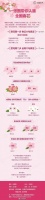 樱花桃花梅花傻傻分不清楚？六句话带你认遍全国春花