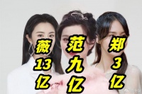 再现偷逃税！知名网红柯柯baby因隐匿千万收入，而被罚220万