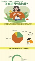 图解数据|助力青少年身心健康成长，如何开展生命教育？