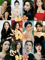 网友评的85、90、95四大颜巅：认同吗？