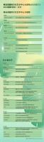 全球演出汇聚长沙，40场国际重磅演出即将来袭！