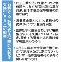 警惕，日本动作越来越大