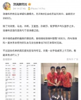 张继科债主名单疑曝光，数位知名运动员牵扯其中，出手就是几百万