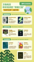 世界地球日：七本书生物学好书，带你聆听地球的“肺腑之音”｜知书No.220