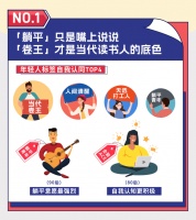 年轻人是如何边躺边卷边读的？看完当当这份阅读报告不焦虑了