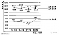 山东省青岛市2023届高三第二次适应性检测语文试题及参考答案 2023.05