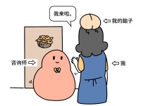 爱自己 ≠ 惯着自己