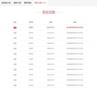 曲婉婷的法拍豪宅被接盘了