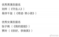 贾玲没参加华表奖，沈腾不读颁奖词，疑已经知道好友没获奖