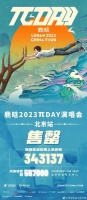 鹿晗北京演唱会接受退票需求 后续不定期重新上架