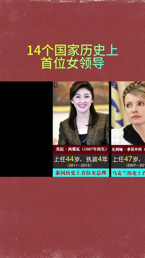 14个国家历史上首位女领导