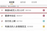 知名女星被轮流性侵，多人参与！名单曝光后，大半个演艺圈震荡…