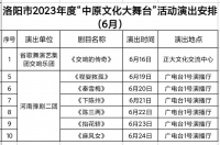 2023年洛阳市“中原文化大舞台”启幕