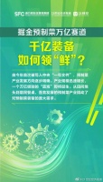 掘金预制菜万亿赛道，千亿装备如何领“鲜”？一图看懂