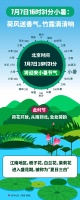 （图表）［节令之美·小暑］7月7日16时31分小暑：荷风送香气，竹露滴清响