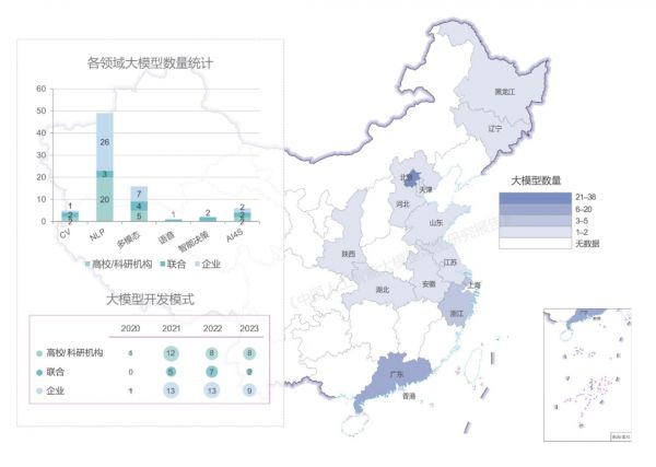 中国大模型分布地图 图片来源：科情智库