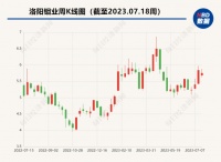 非洲铜矿项目出现纷争！中国矿业巨头宣布：支付和解金8亿美元，还有至少12亿美元股东分红