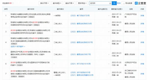 来源：工商资料