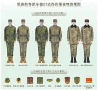 民兵新服装，亮相！
