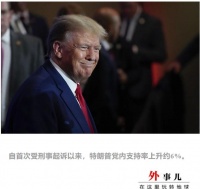 抨击特朗普就被轰下台？一场晚宴凸显共和党进退两难