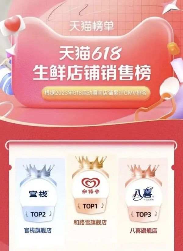 图片来源:网页截图