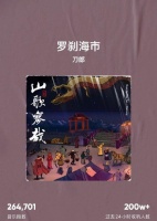 吉尼斯否认罗刹海市破纪录:没收到申请也没破纪录