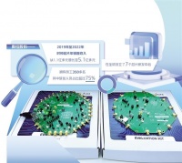 电子系统“心脏”将更强劲