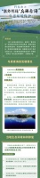 科普图解｜科技助力“塞外明珠”乌梁素海生态环境保护