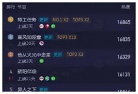 东方卫视抢夺央视宝座，王炸剧霸榜三天连冠！完美选角成关键