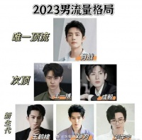 网友排的2023男流量格局： 唯一顶流：肖战 次顶：王一博、成毅……