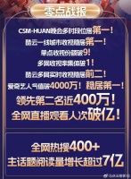 跨年盛典东方卫视收视领跑，真好听，真好看，真正的东方美学盛典