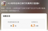 “低俗”被封近1个月，小杨哥徒弟复播！带货近1000万，网友吵翻……