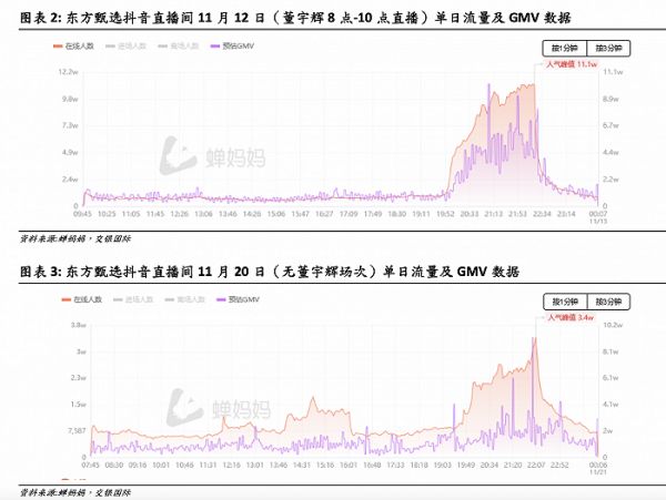 图源：交银国际