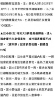 24日，台媒曝大S汪小菲离婚协议细节……