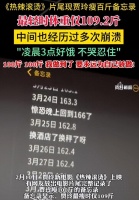 热辣滚烫片尾现贾玲瘦百斤备忘录，雷佳音称她边导戏边做腹肌撕裂