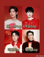 网友评选出内娱男明星四大TOP