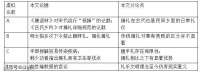 2024届新高考九省联考仿真模拟卷（六）语文试题及答案解析